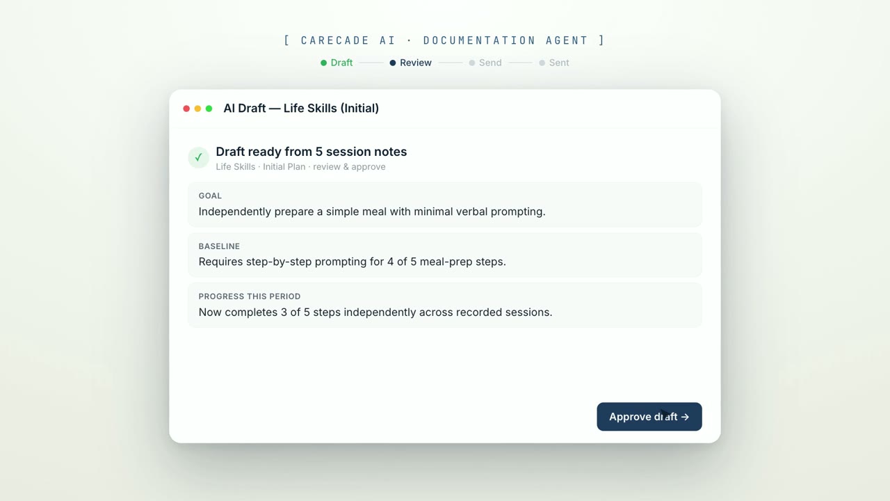 CareCade Reporter product demo