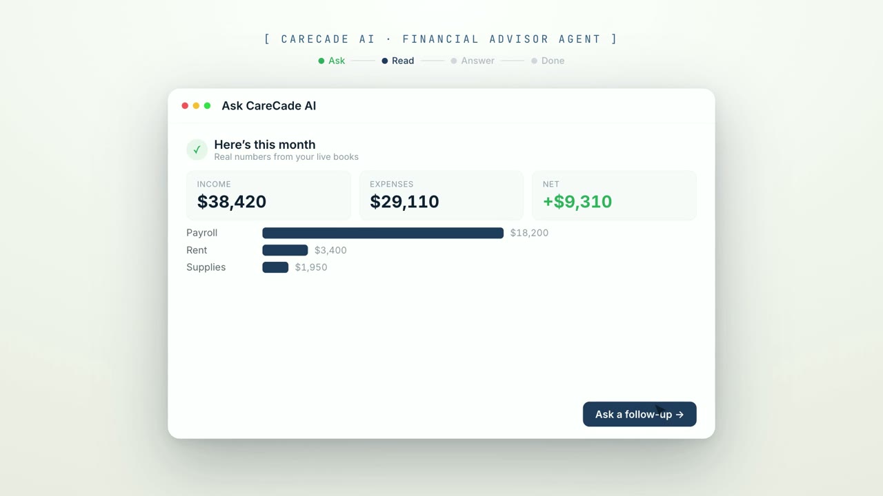 CareCade Sage product demo